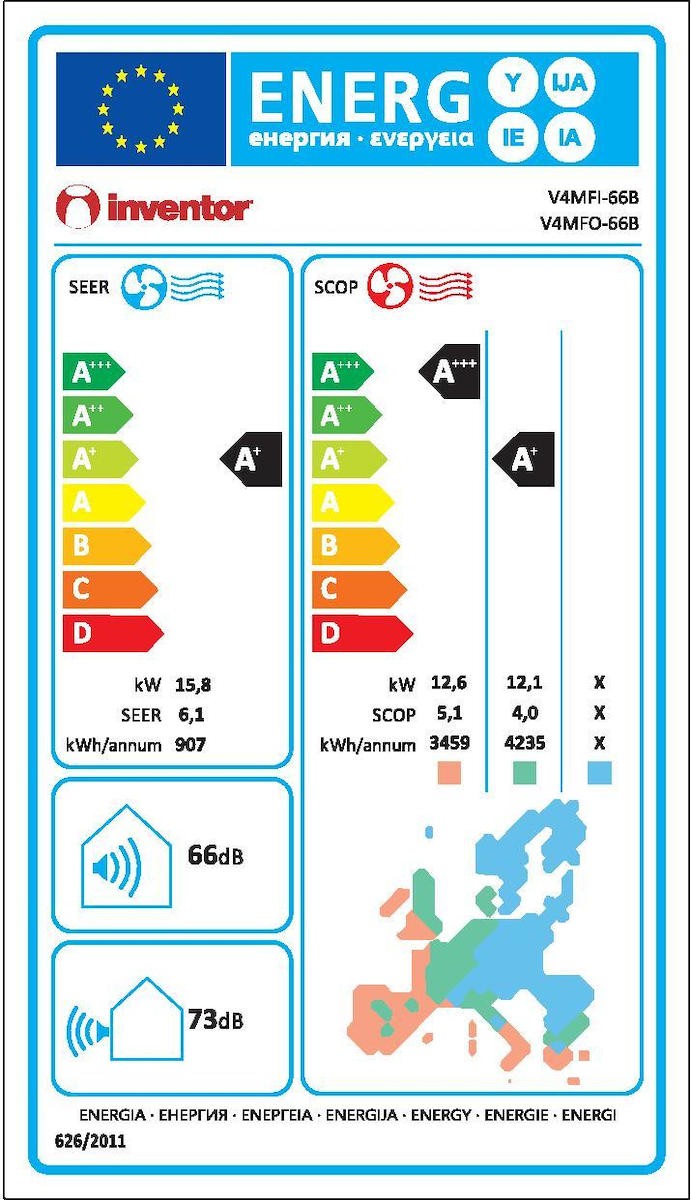 Inventor V4MFI-66B / V4MF0-66B Inventor V4MFI-66B / V4MF0-66B