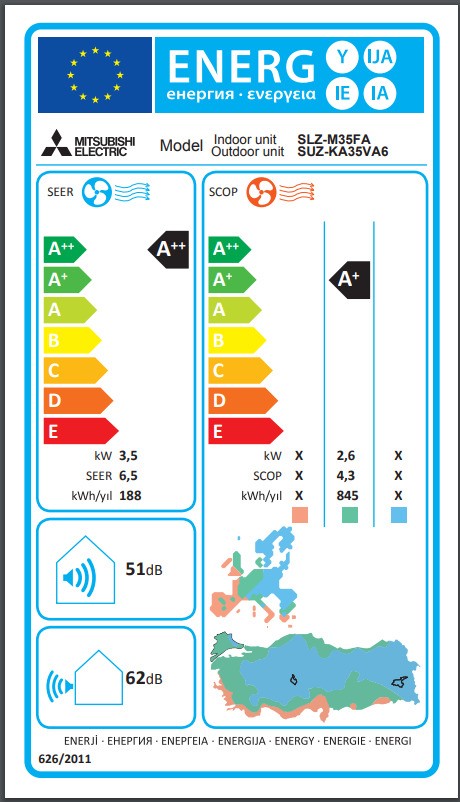 Mitsubishi SLZ-M35FA / SUZ-KA35VA6 Mitsubishi SLZ-M35FA / SUZ-KA35VA6